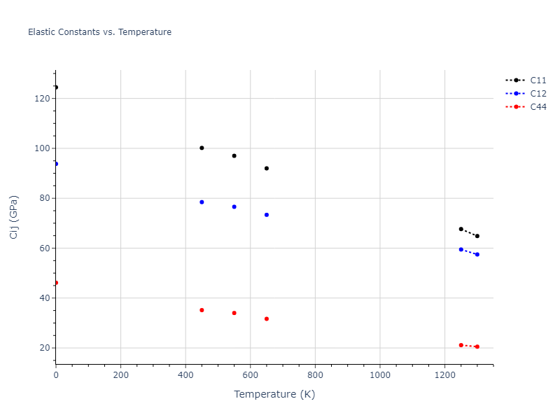 2004--Zhou-X-W--Cu-Ag-Au--LAMMPS--ipr2//mdsolid.Ag.A1--Cu--fcc.2dd69961.Cij