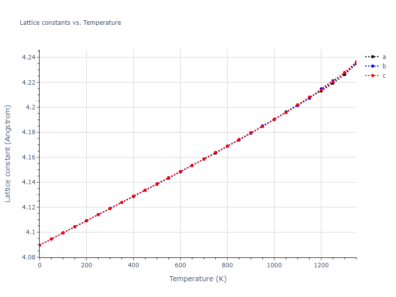 2004--Zhou-X-W--Cu-Ag-Au--LAMMPS--ipr2/mdsolid.Ag.A1--Cu--fcc.2dd69961.a