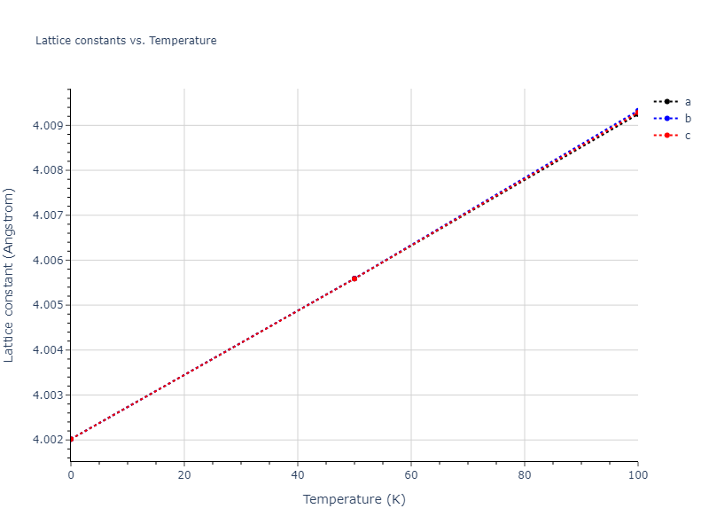 2004--Zhou-X-W--Cu-Ag-Au--LAMMPS--ipr2/mdsolid.Ag3Cu.L1_2--AuCu3.a7b1dc04.a