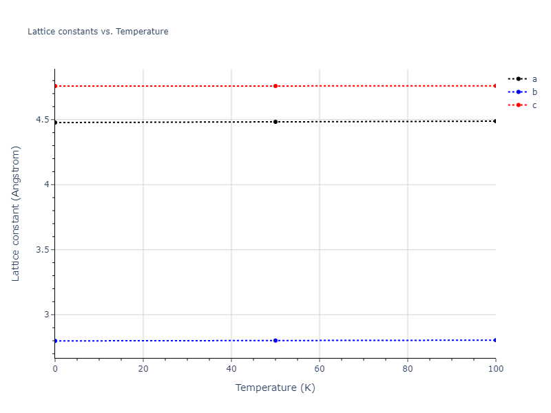 2004--Zhou-X-W--Cu-Ag-Au--LAMMPS--ipr2/mdsolid.AgCu.oqmd-1217434.ac696ab2.a
