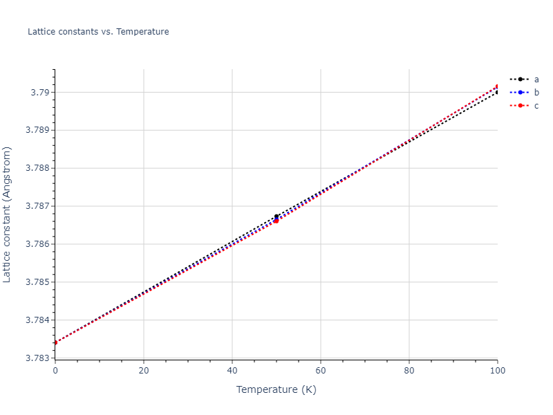 2004--Zhou-X-W--Cu-Ag-Au--LAMMPS--ipr2/mdsolid.AgCu3.L1_2--AuCu3.9b757bc2.a