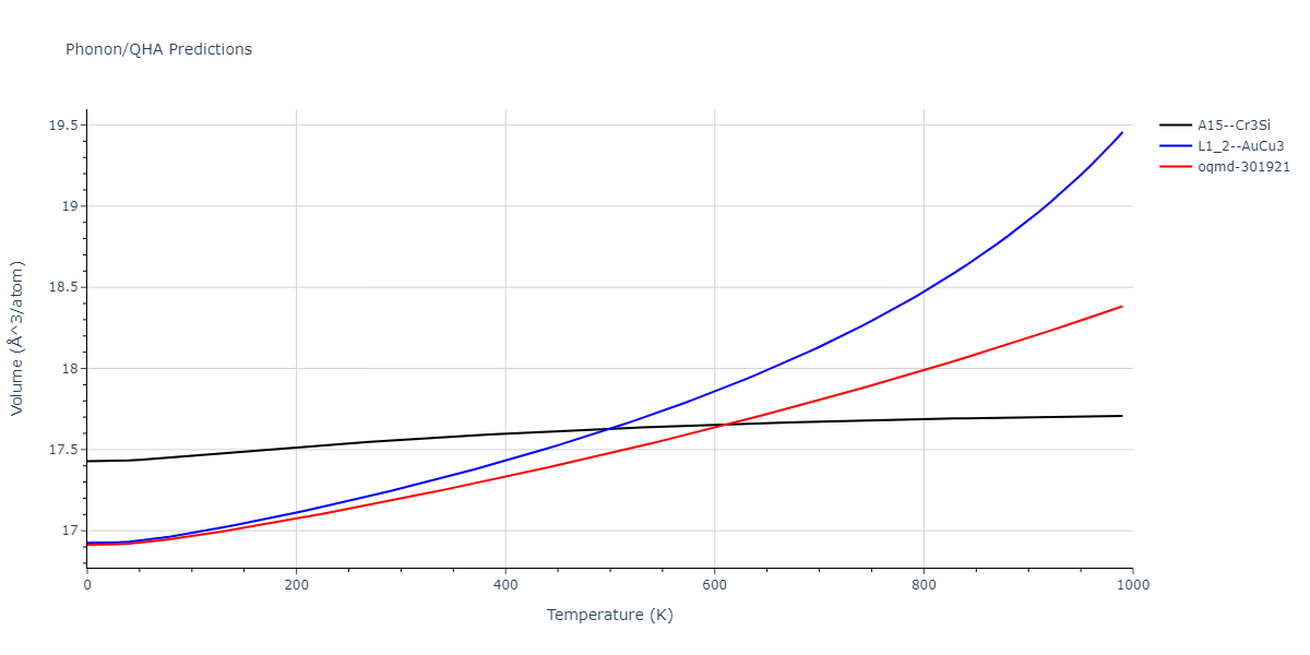 2004--Zhou-X-W--Cu-Ag-Au--LAMMPS--ipr2/phonon.Ag3Au.V.png