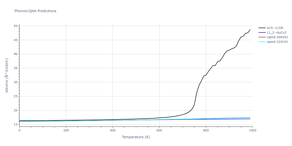 2004--Zhou-X-W--Cu-Ag-Au--LAMMPS--ipr2/phonon.Ag3Cu.V.png