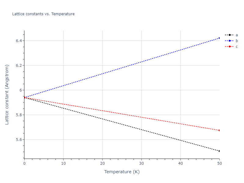 EAM_Dynamo_ZhouJohnsonWadley_2004NISTretabulation_CuAgAu__MO_318213562153_000/mdsolid.AgAuCu.oqmd-853150.7e69a7b5.a