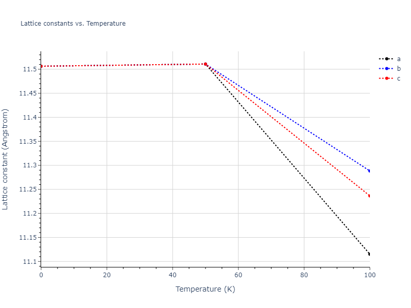 2004--Zhou-X-W--Cu--LAMMPS--ipr1/mdsolid.Cu.oqmd-1277912.925f8d3c.a