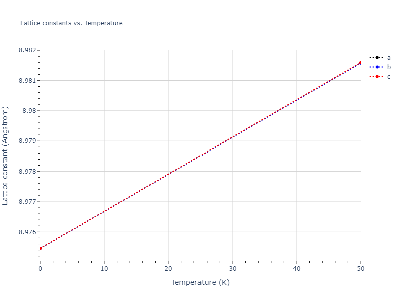 EAM_Dynamo_ZhouJohnsonWadley_2004_Cu__MO_127245782811_005/mdsolid.Cu.oqmd-1214787.3d63f9f7.a