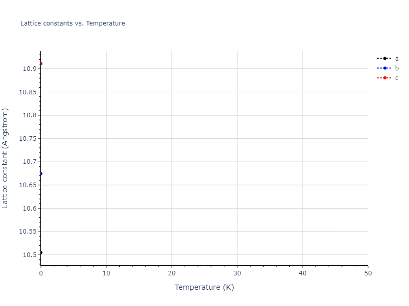 EAM_Dynamo_ZhouJohnsonWadley_2004_Fe__MO_650279905230_005/mdsolid.Fe.mp-1245108.4bc833b7.a