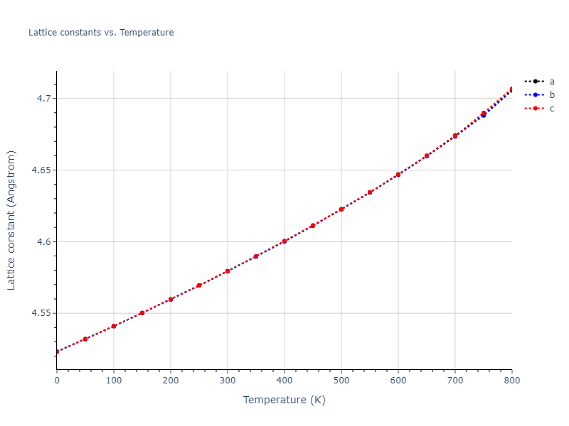 2004--Zhou-X-W--Mg--LAMMPS--ipr2/mdsolid.Mg.A1--Cu--fcc.3e57124a.a