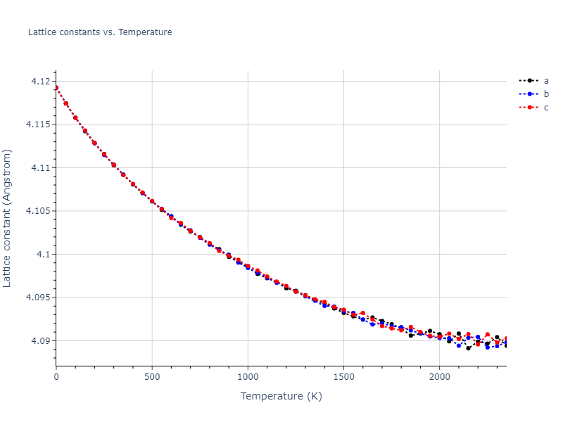 2004--Zhou-X-W--Mo--LAMMPS--ipr1/mdsolid.Mo.A1--Cu--fcc.5f5a2da6.a
