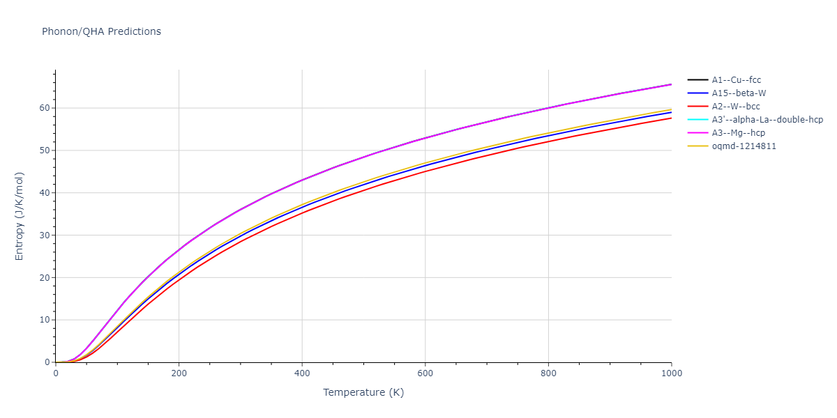 2004--Zhou-X-W--Mo--LAMMPS--ipr2/phonon.Mo.S.png