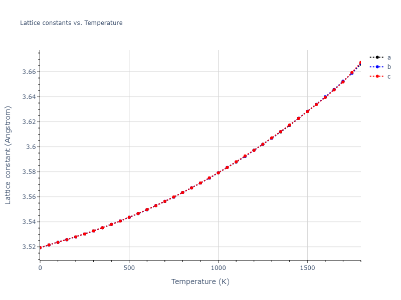 2004--Zhou-X-W--Ni--LAMMPS--ipr1/mdsolid.Ni.A1--Cu--fcc.748d59f6.a