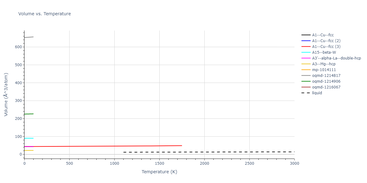 2004--Zhou-X-W--Ni--LAMMPS--ipr2/mdthermo.Ni.V