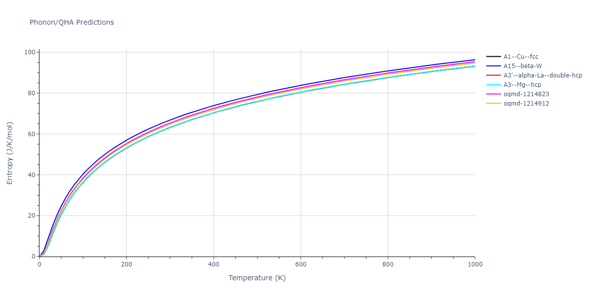 EAM_Dynamo_ZhouJohnsonWadley_2004NISTretabulation_Pb__MO_988703794028_000/phonon.Pb.S.png