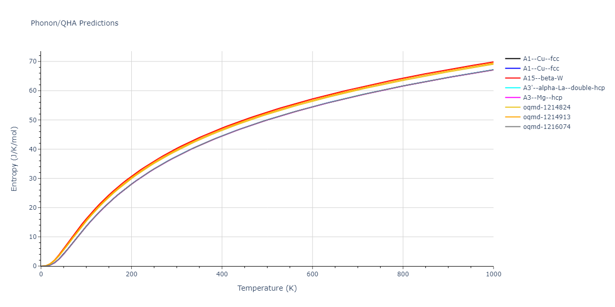 EAM_Dynamo_ZhouJohnsonWadley_2004NISTretabulation_Pd__MO_993644691224_000/phonon.Pd.S.png
