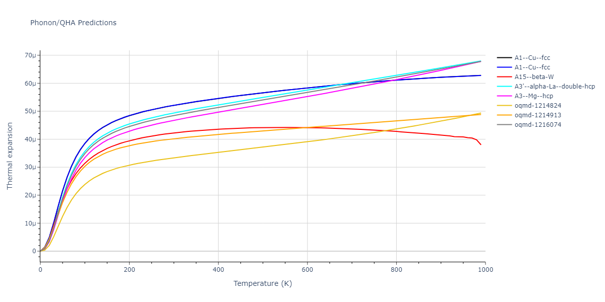 EAM_Dynamo_ZhouJohnsonWadley_2004NISTretabulation_Pd__MO_993644691224_000/phonon.Pd.alpha.png