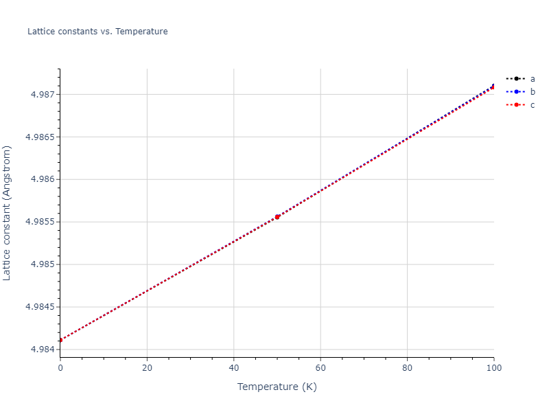 2004--Zhou-X-W--Pt--LAMMPS--ipr1/mdsolid.Pt.A15--beta-W.c3ea76c7.a
