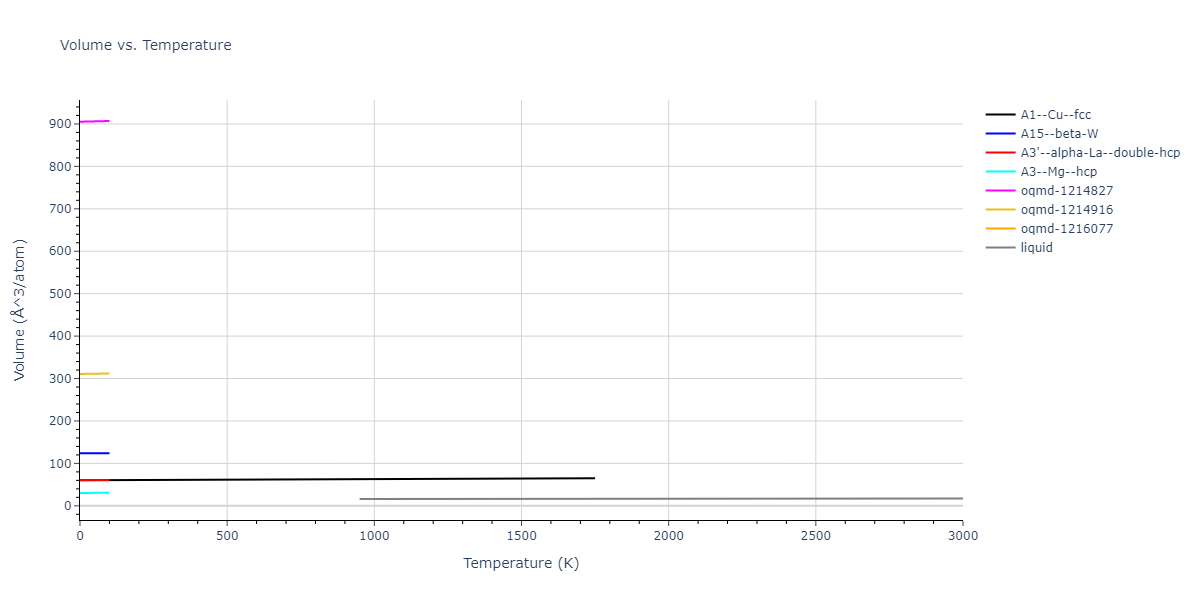 2004--Zhou-X-W--Pt--LAMMPS--ipr1/mdthermo.Pt.V
