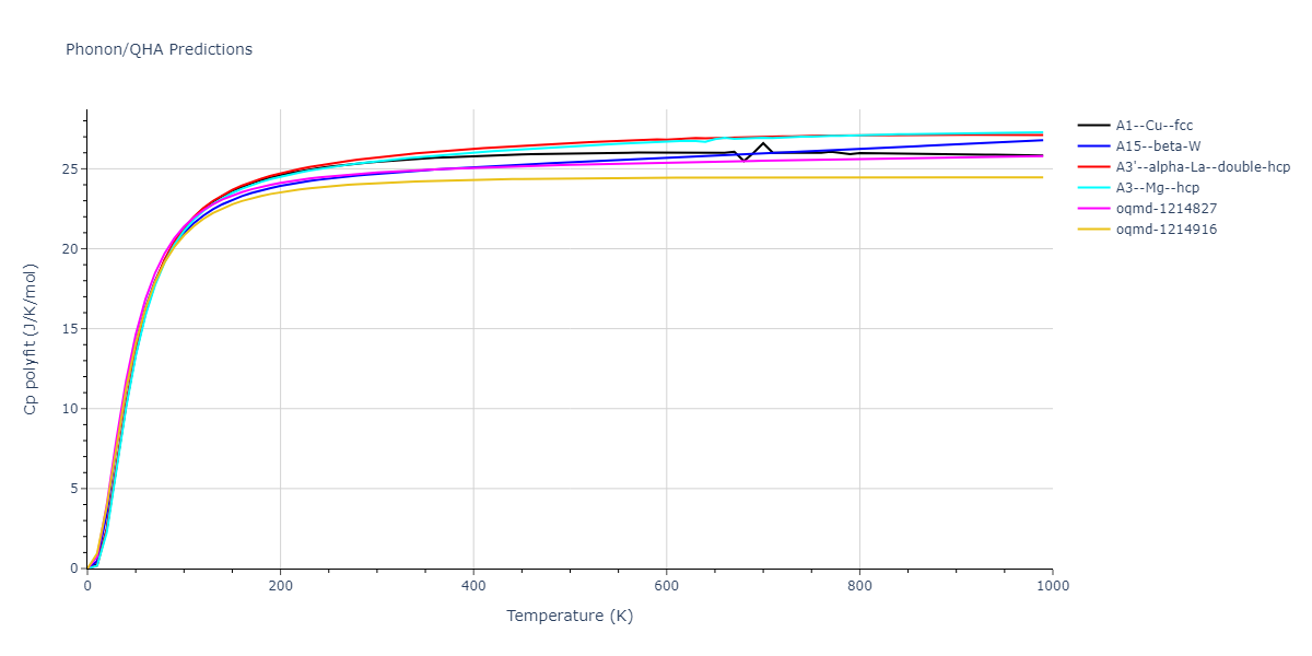 2004--Zhou-X-W--Pt--LAMMPS--ipr1/phonon.Pt.Cp-poly.png