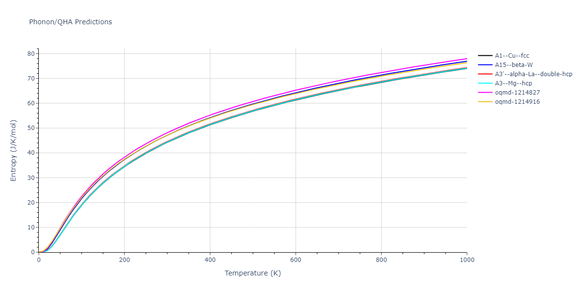 2004--Zhou-X-W--Pt--LAMMPS--ipr1/phonon.Pt.S.png