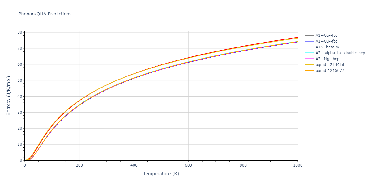 EAM_Dynamo_ZhouJohnsonWadley_2004NISTretabulation_Pt__MO_601539325066_000/phonon.Pt.S.png