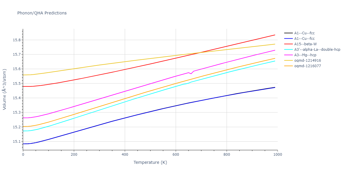 EAM_Dynamo_ZhouJohnsonWadley_2004NISTretabulation_Pt__MO_601539325066_000/phonon.Pt.V.png