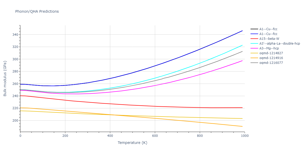 EAM_Dynamo_ZhouWadleyJohnson_2001_Pt__MO_102190350384_005/phonon.Pt.B.png