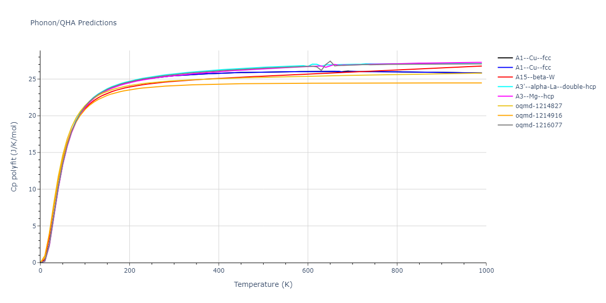 EAM_Dynamo_ZhouWadleyJohnson_2001_Pt__MO_102190350384_005/phonon.Pt.Cp-poly.png