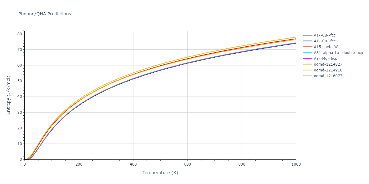 EAM_Dynamo_ZhouWadleyJohnson_2001_Pt__MO_102190350384_005/phonon.Pt.S.png