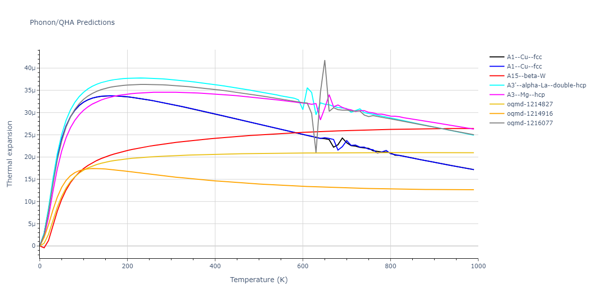 EAM_Dynamo_ZhouWadleyJohnson_2001_Pt__MO_102190350384_005/phonon.Pt.alpha.png