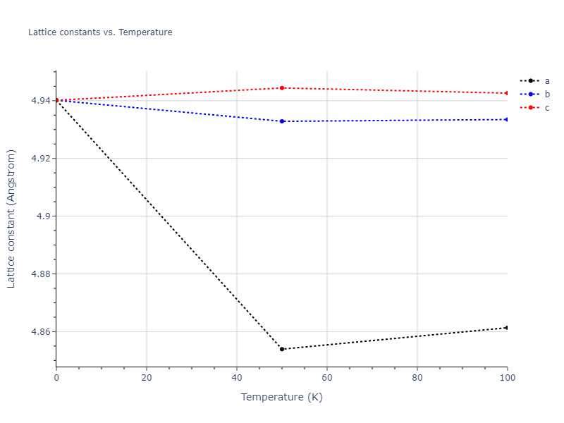 2004--Zhou-X-W--Ta-Cu--LAMMPS--ipr1/mdsolid.CuTa.B1--NaCl--rock-salt.8aa80b45.a