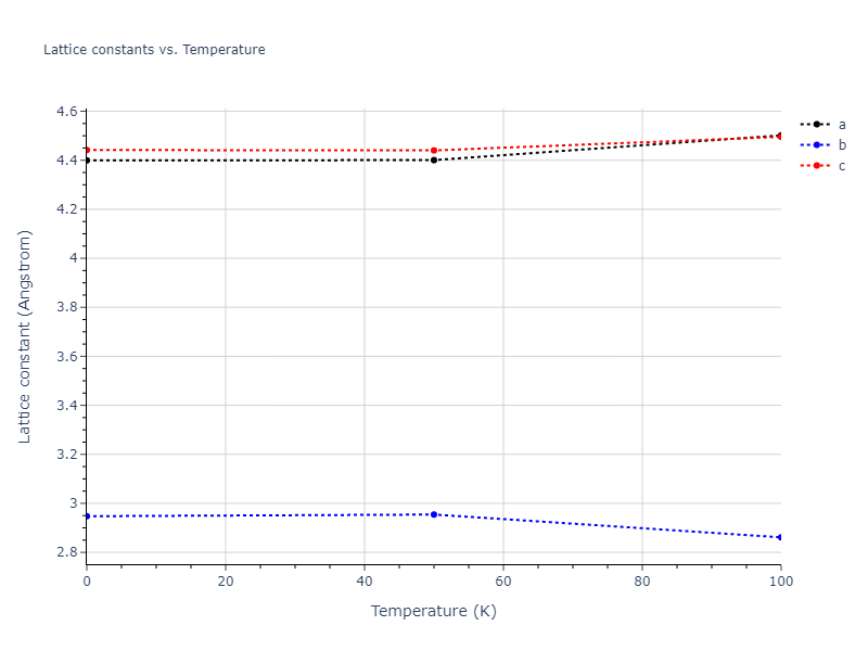 2004--Zhou-X-W--Ta-Cu--LAMMPS--ipr1/mdsolid.CuTa.oqmd-1220027.36f897af.a