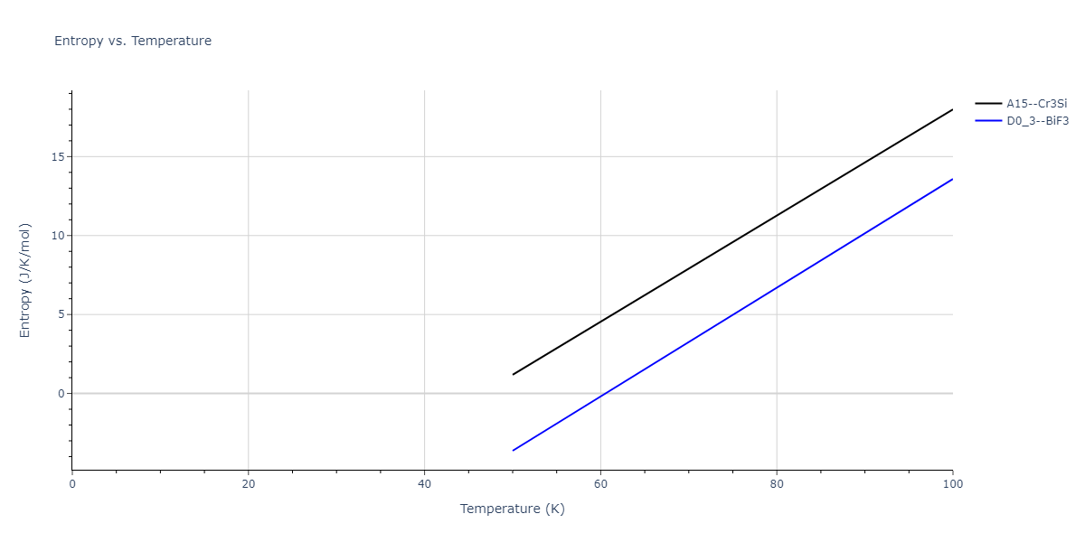 2004--Zhou-X-W--Ta-Cu--LAMMPS--ipr1/mdthermo.CuTa3.S