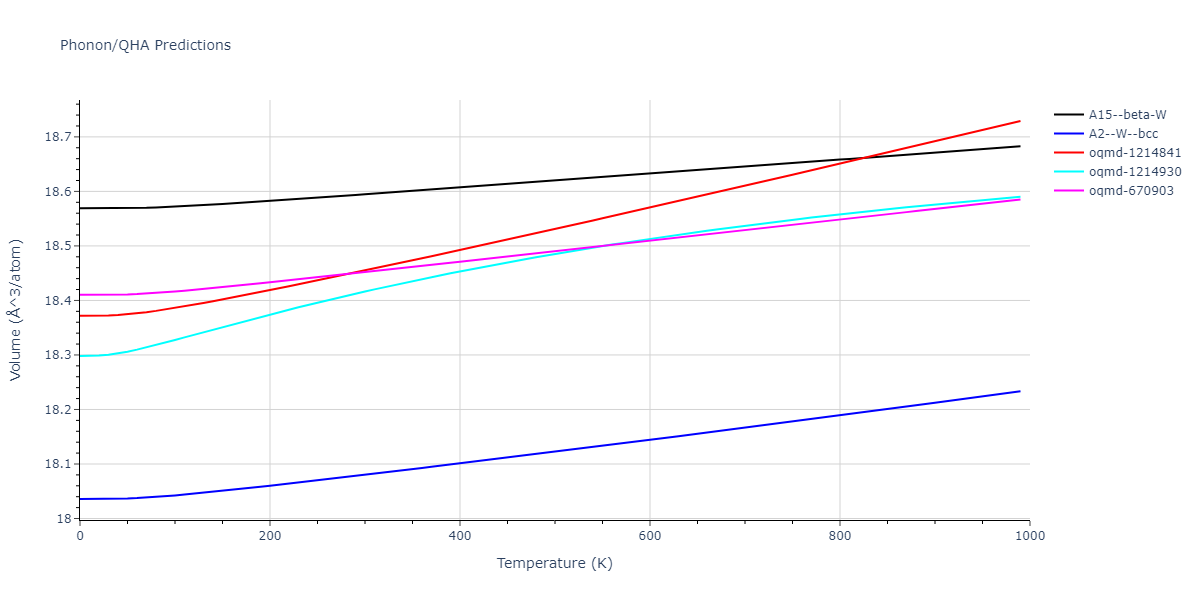 2004--Zhou-X-W--Ta-Cu--LAMMPS--ipr1/phonon.Ta.V.png