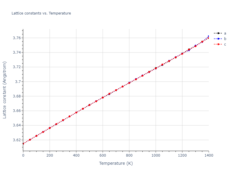 2004--Zhou-X-W--Ta-Cu--LAMMPS--ipr2/mdsolid.Cu.A1--Cu--fcc.50ec0f6a.a