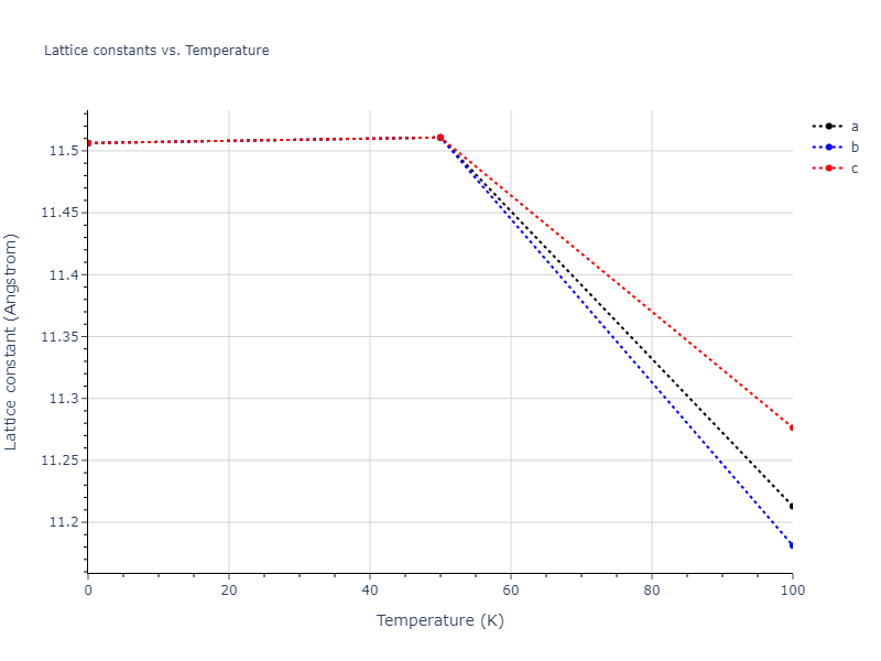 2004--Zhou-X-W--Ta-Cu--LAMMPS--ipr2/mdsolid.Cu.oqmd-1277912.e9597733.a