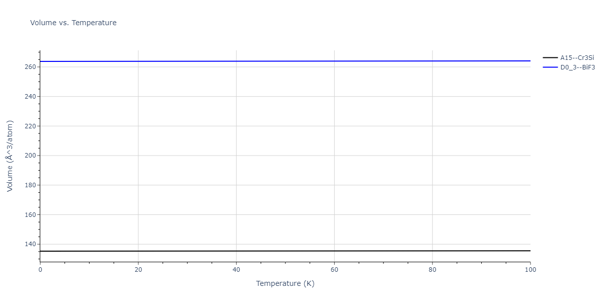 2004--Zhou-X-W--Ta-Cu--LAMMPS--ipr2/mdthermo.CuTa3.V