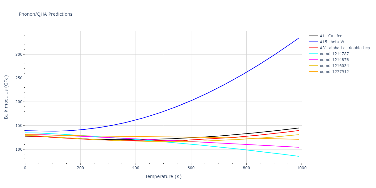 2004--Zhou-X-W--Ta-Cu--LAMMPS--ipr2/phonon.Cu.B.png