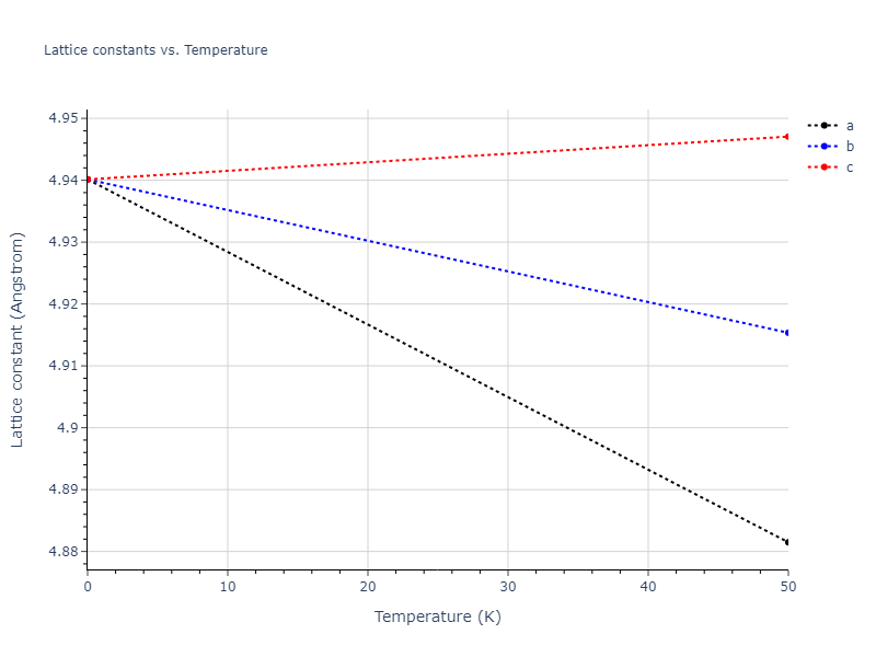 EAM_Dynamo_ZhouJohnsonWadley_2004_CuTa__MO_547744193826_000/mdsolid.CuTa.B1--NaCl--rock-salt.309b7478.a