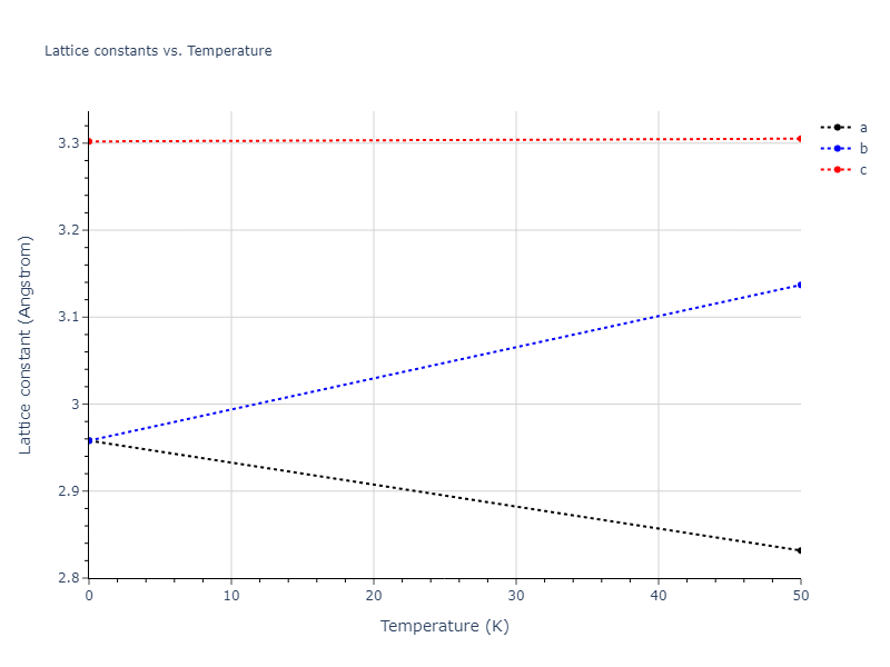 EAM_Dynamo_ZhouJohnsonWadley_2004_CuTa__MO_547744193826_000/mdsolid.CuTa.L1_0--AuCu.e6788814.a