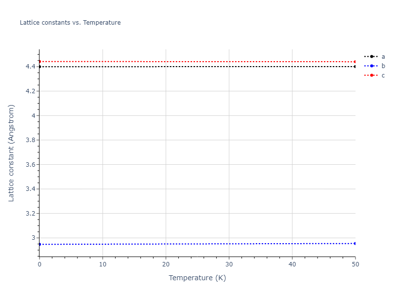 EAM_Dynamo_ZhouJohnsonWadley_2004_CuTa__MO_547744193826_000/mdsolid.CuTa.oqmd-1220027.91eec920.a
