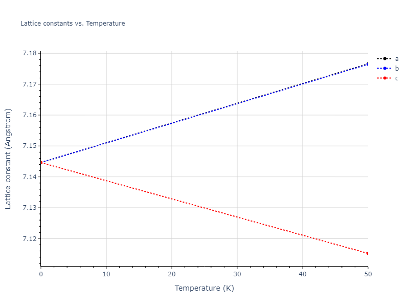 EAM_Dynamo_ZhouJohnsonWadley_2004_CuTa__MO_547744193826_000/mdsolid.Ta.oqmd-1214930.a2f1d8cd.a