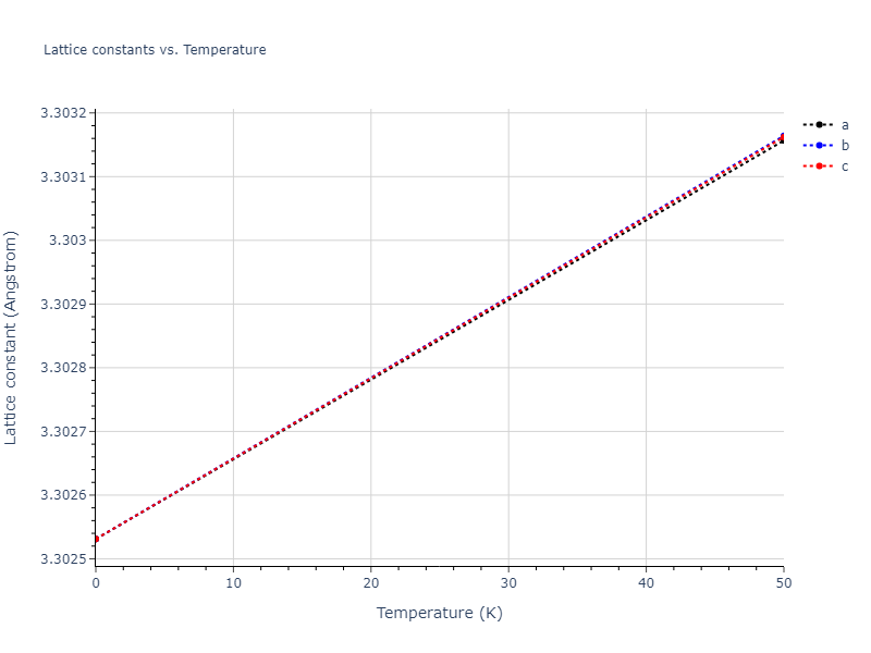 EAM_Dynamo_ZhouJohnsonWadley_2004_Ta__MO_130046220009_005/mdsolid.Ta.A2--W--bcc.a0d4a9dd.a