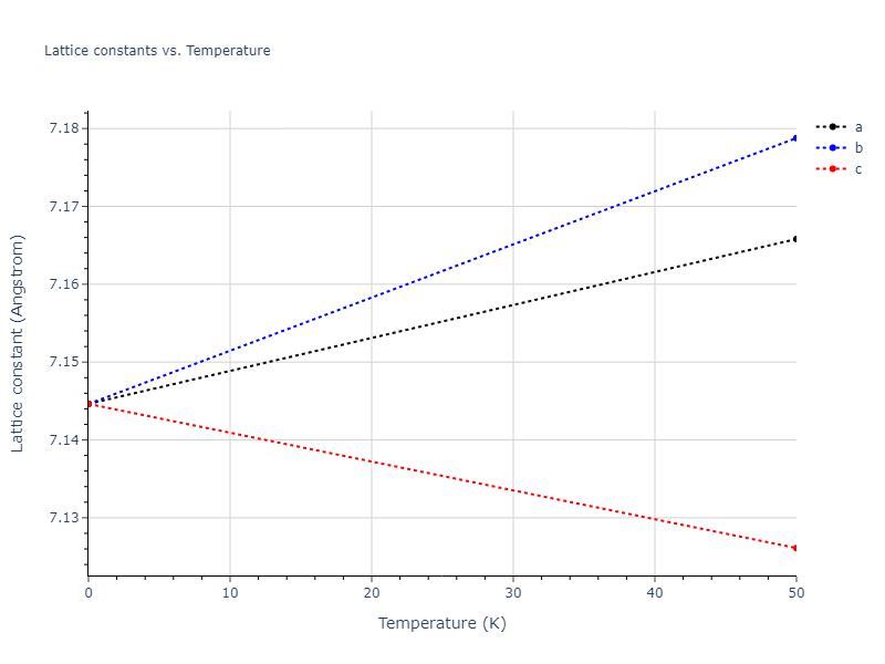 EAM_Dynamo_ZhouJohnsonWadley_2004_Ta__MO_130046220009_005/mdsolid.Ta.oqmd-1214930.5a582ab7.a
