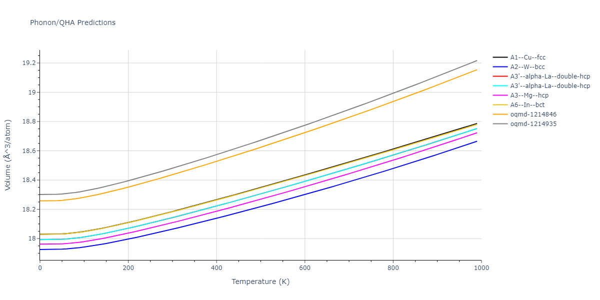 2004--Zhou-X-W--Ti--LAMMPS--ipr1/phonon.Ti.V.png