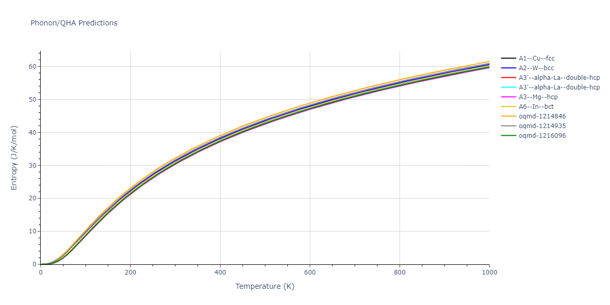 EAM_Dynamo_ZhouWadleyJohnson_2001NISTretabulation_Ti__MO_101966451181_000/phonon.Ti.S.png
