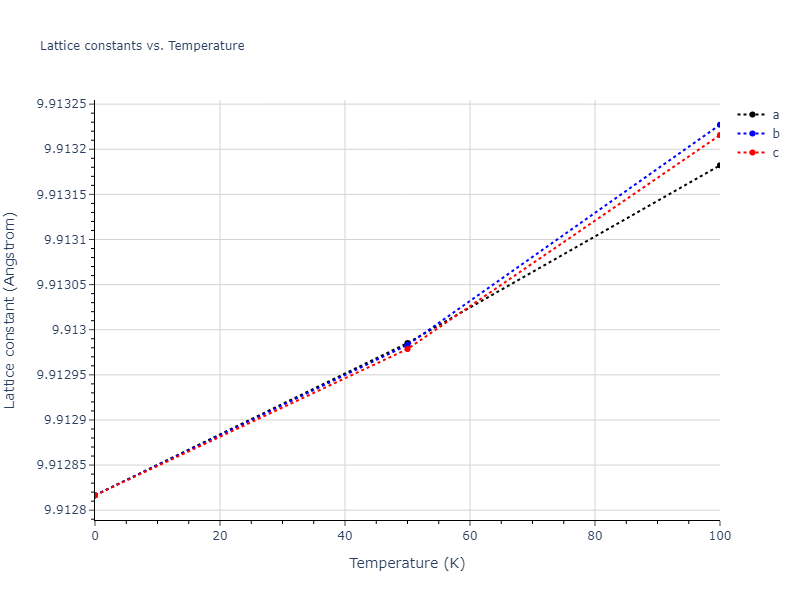 2004--Zhou-X-W--W--LAMMPS--ipr2/mdsolid.W.oqmd-1214851.bfd583f3.a
