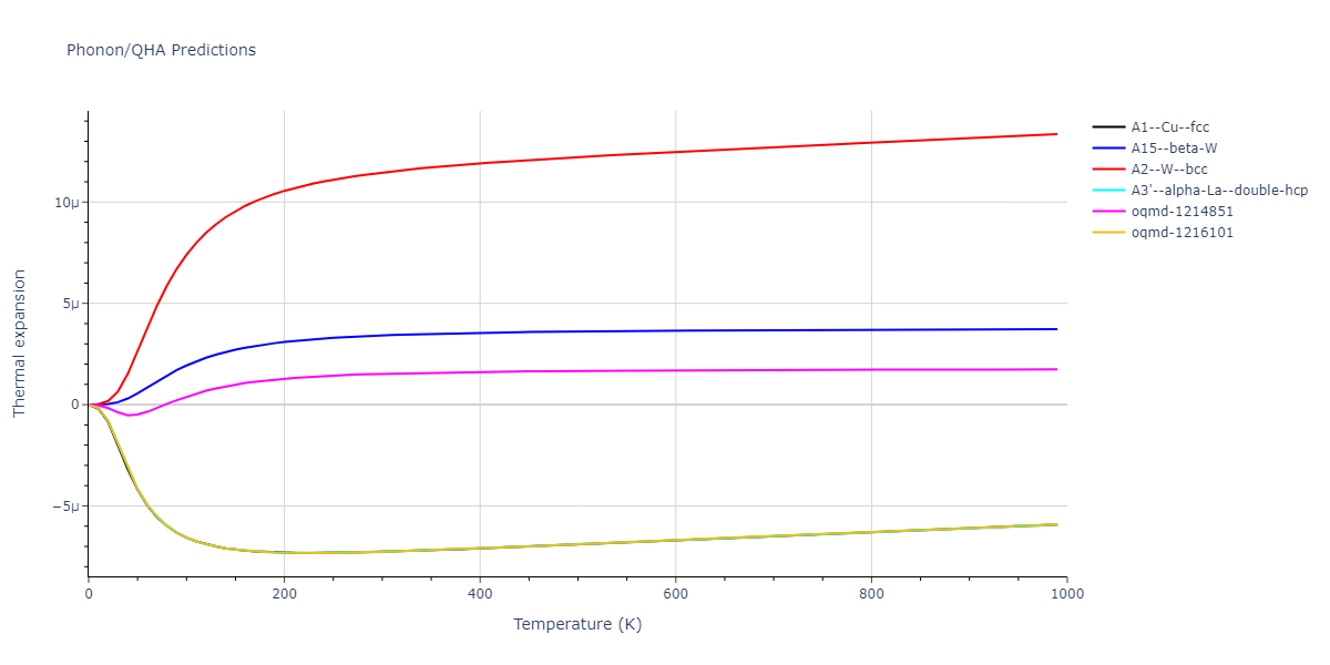 EAM_Dynamo_ZhouJohnsonWadley_2004_W__MO_524392058194_005/phonon.W.alpha.png