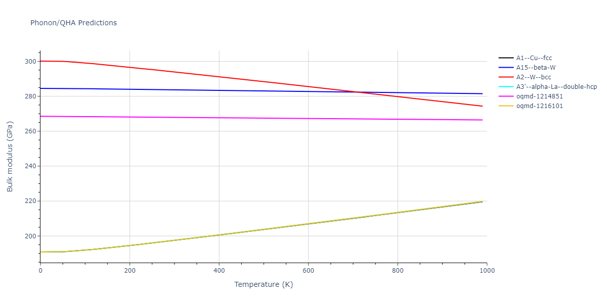 EAM_Dynamo_ZhouWadleyJohnson_2001_W__MO_621445647666_000/phonon.W.B.png