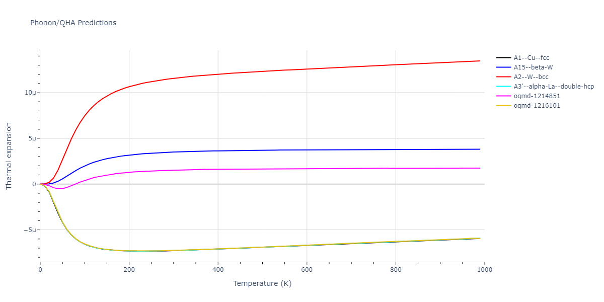 EAM_Dynamo_ZhouWadleyJohnson_2001_W__MO_621445647666_000/phonon.W.alpha.png
