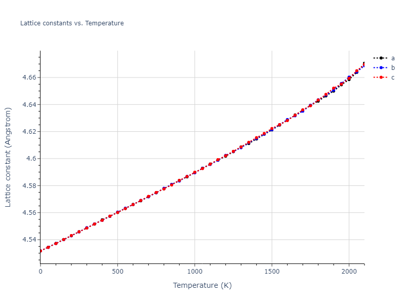 2004--Zhou-X-W--Zr--LAMMPS--ipr2/mdsolid.Zr.A1--Cu--fcc.ce2be61d.a